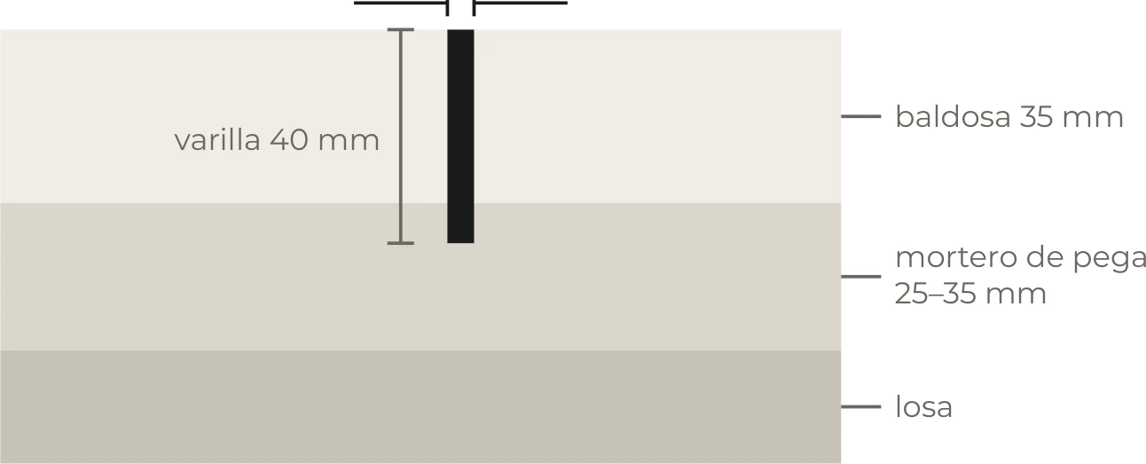 BAEC expansion joint strip — section detail